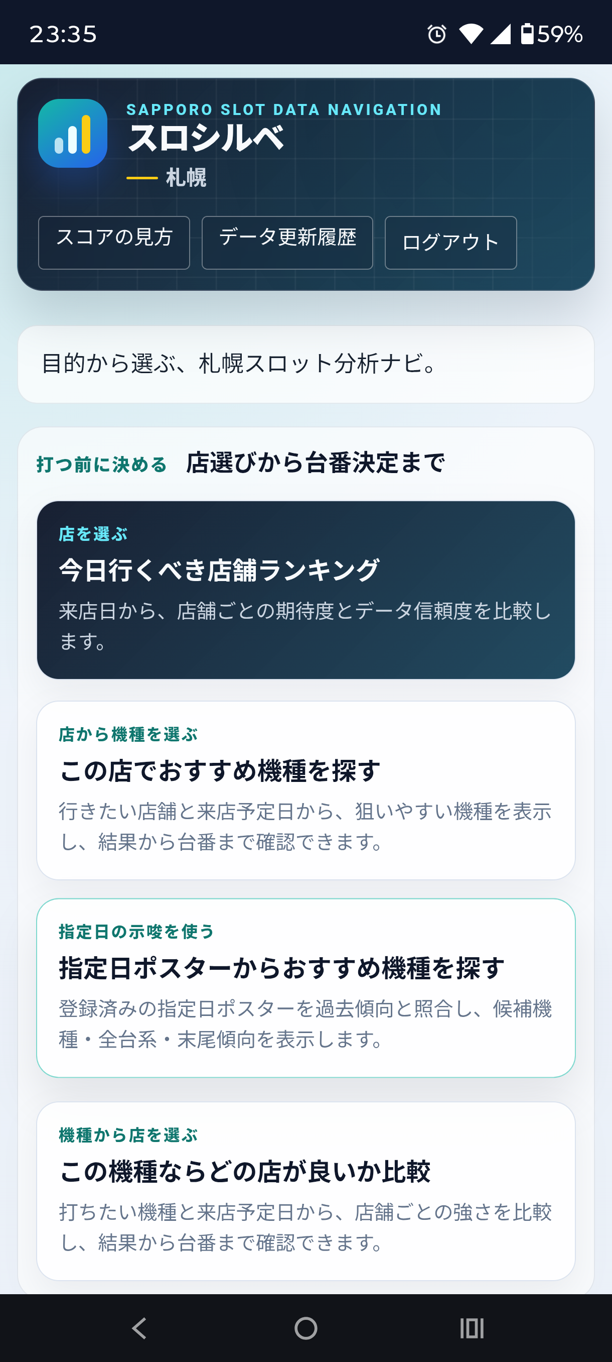 スマホTOPメニュー