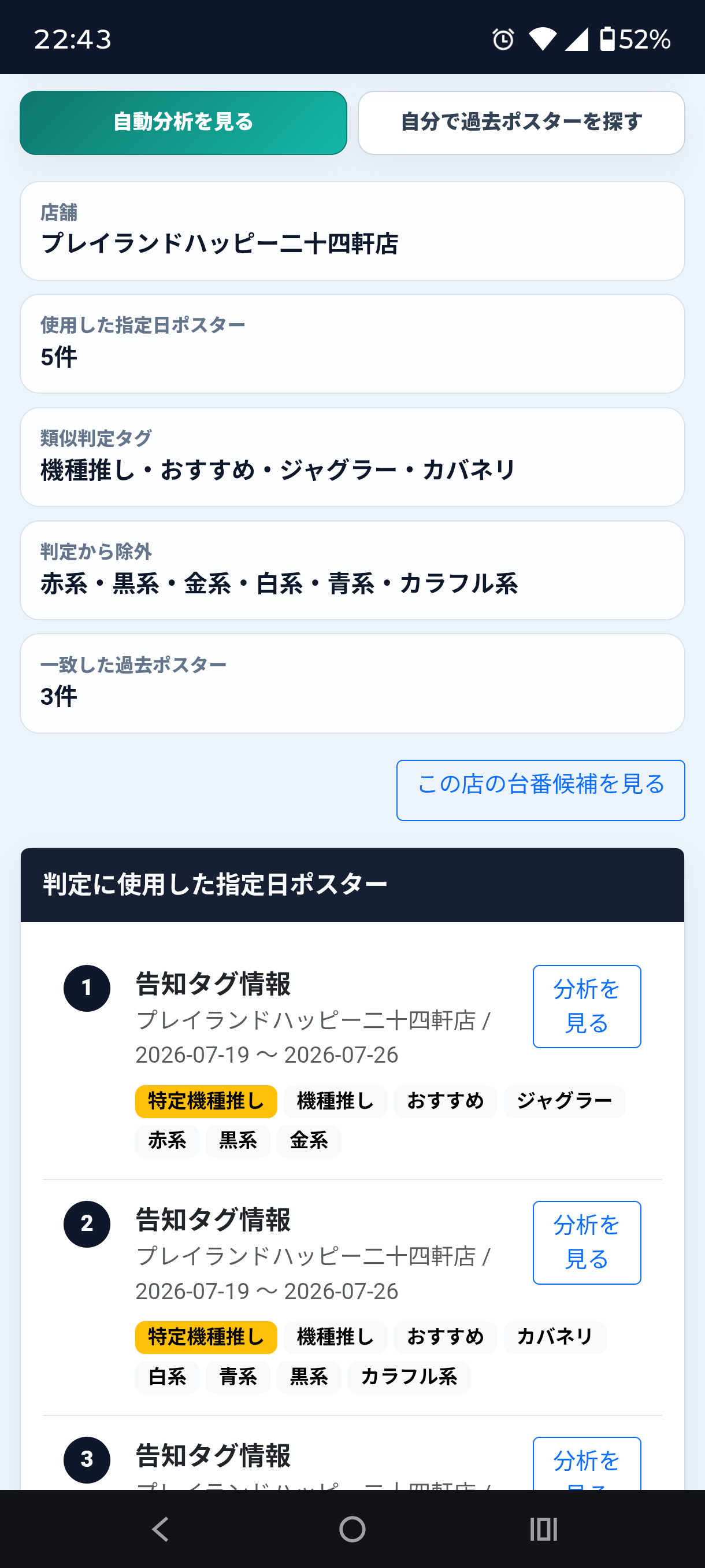 スマホ版ポスター分析結果